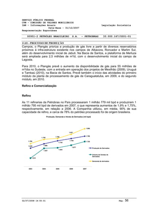 SERVIÇO PÚBLICO FEDERAL 
CVM - COMISSÃO DE VALORES MOBILIÁRIOS 
IAN - Informações Anuais Legislação Societária 
Data-Base - 31/12/2007 
Reapresentação Espontânea 
00951-2 PETRÓLEO BRASILEIRO S.A. - PETROBRAS 33.000.167/0001-01 
11.01 - PROCESSO DE PRODUÇÃO 
Campos, o Plangás prioriza a produção de gás livre a partir de diversos reservatórios 
próximos à infra-estrutura existente nos campos de Albacora, Roncador e Marlim Sul, 
além do desenvolvimento inicial de Jabuti. Na Bacia de Santos, a plataforma de Merluza 
será ampliada para 2,5 milhões de m³/d, com o desenvolvimento inicial do campo de 
Lagosta. 
Para 2010, o Plangás prevê o aumento da disponibilidade de gás para 55 milhões de 
m³/dia no Sudeste, com a entrada em operação dos projetos de Mexilhão (2009), Uruguá 
e Tambaú (2010), na Bacia de Santos. Prevê também o início das atividades do primeiro 
módulo da planta de processamento de gás de Caraguatatuba, em 2009, e do segundo 
módulo, em 2010. 
Refino e Comercialização 
Refino 
As 11 refinarias da Petrobras no País processaram 1 milhão 779 mil bpd e produziram 1 
milhão 795 mil bpd de derivados em 2007, o que representa aumentos de 1,9% e 1,75%, 
respectivamente, em relação a 2006. A Companhia utilizou, em média, 90% de sua 
capacidade de refino, e cerca de 78% do petróleo processado foi de origem brasileira. 
Produção, Demanda e Venda de Derivados (mil bpd) 
1.895 
1.795 
1.700 
1.755 1.766 
1.639 1.696 
1.510 
1.725 
1.821 
1.764 
1.735 
1.637 
1.644 
1.677 
2003 2004 2005 2006 2007 
Produção de Derivados 
Volume de Vendas de 
Derivados 
Demanda de derivados 
02/07/2008 14:55:01 Pág: 56 
 