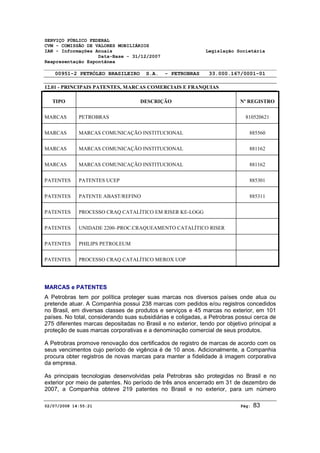 SERVIÇO PÚBLICO FEDERAL 
CVM - COMISSÃO DE VALORES MOBILIÁRIOS 
IAN - Informações Anuais Legislação Societária 
Data-Base - 31/12/2007 
Reapresentação Espontânea 
00951-2 PETRÓLEO BRASILEIRO S.A. - PETROBRAS 33.000.167/0001-01 
12.01 - PRINCIPAIS PATENTES, MARCAS COMERCIAIS E FRANQUIAS 
TIPO DESCRIÇÃO Nº REGISTRO 
MARCAS PETROBRAS 810520621 
MARCAS MARCAS COMUNICAÇÃO INSTITUCIONAL 885560 
MARCAS MARCAS COMUNICAÇÃO INSTITUCIONAL 881162 
MARCAS MARCAS COMUNICAÇÃO INSTITUCIONAL 881162 
PATENTES PATENTES UCEP 885301 
PATENTES PATENTE ABAST/REFINO 885311 
PATENTES PROCESSO CRAQ CATALÍTICO EM RISER KE-LOGG 
PATENTES UNIDADE 2200–PROC.CRAQUEAMENTO CATALÍTICO RISER 
PATENTES PHILIPS PETROLEUM 
PATENTES PROCESSO CRAQ CATALÍTICO MEROX UOP 
MARCAS e PATENTES 
A Petrobras tem por política proteger suas marcas nos diversos países onde atua ou 
pretende atuar. A Companhia possui 238 marcas com pedidos e/ou registros concedidos 
no Brasil, em diversas classes de produtos e serviços e 45 marcas no exterior, em 101 
países. No total, considerando suas subsidiárias e coligadas, a Petrobras possui cerca de 
275 diferentes marcas depositadas no Brasil e no exterior, tendo por objetivo principal a 
proteção de suas marcas corporativas e a denominação comercial de seus produtos. 
A Petrobras promove renovação dos certificados de registro de marcas de acordo com os 
seus vencimentos cujo período de vigência é de 10 anos. Adicionalmente, a Companhia 
procura obter registros de novas marcas para manter a fidelidade à imagem corporativa 
da empresa. 
As principais tecnologias desenvolvidas pela Petrobras são protegidas no Brasil e no 
exterior por meio de patentes. No período de três anos encerrado em 31 de dezembro de 
2007, a Companhia obteve 219 patentes no Brasil e no exterior, para um número 
02/07/2008 14:55:21 Pág: 83 
 
