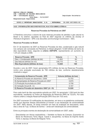 SERVIÇO PÚBLICO FEDERAL 
CVM - COMISSÃO DE VALORES MOBILIÁRIOS 
IAN - Informações Anuais Legislação Societária 
Data-Base - 31/12/2007 
Reapresentação Espontânea 
00951-2 PETRÓLEO BRASILEIRO S.A. - PETROBRAS 33.000.167/0001-01 
14.02 - INFORMAÇÕES RECOMENDÁVEIS, MAS NÃO OBRIGATÓRIAS 
Reservas Provadas da Petrobras em 2007 
A Petrobras comunica o volume de suas reservas provadas de petróleo e gás natural no 
Brasil e no exterior, apuradas no final de 2007 segundo os critérios da Society of 
Petroleum Engineers – SPE e da Securities and Exchange Commission – SEC. 
Reservas Provadas no Brasil: 
Em 31 de dezembro de 2007 as Reservas Provadas de óleo, condensado e gás natural 
nos campos sob concessão da Petrobras no Brasil atingiram 13,920 bilhões de barris de 
óleo equivalente (boe), segundo o critério ANP/SPE, representando um aumento de 
1,2% em relação a 2006. 
Reserva Provada - SPE Volume % 
Óleo + Condensado (bilhões de bbl) 11,802 85 
Gás Natural (bilhões de m3) 336,715 15 
Óleo Equivalente (bilhões de boe) 13,920 100 
Durante o ano de 2007, foram apropriados 875 milhões de boe às Reservas Provadas, 
contra uma produção acumulada de 708 milhões de boe, conforme desdobramento 
mostrado a seguir: 
Composição da Reserva Provada - SPE Volume (bilhões de boe) 
A) Reserva Provada em dezembro / 2006 13,753 
B) Apropriações de Reserva Provada em 2007 0,875 
C) Produção Acumulada em 2007 0,708 
D) Variação Anual (B - C) 0,167 
E) Reserva Provada em dezembro /2007 (A + D) 13,920 
Para cada barril de óleo equivalente extraído em 2007, foi apropriado 1,236 barril de óleo 
equivalente, resultando no Índice de Reposição de Reservas (IRR) de 123,6%. Por este 
mesmo critério a relação Reserva/Produção (R/P) ficou em 19,6 anos. 
Em 2007 ocorreram 53 notificações de descobertas, em terra e na plataforma continental, 
sendo que algumas dessas descobertas já tiveram a sua declaração de comercialidade 
em 2007. Além dessas, 24 áreas entraram em fase de avaliação de descoberta, entre 
elas a área de Tupi, na Bacia de Santos – ainda sem declaração de comercialidade. 
Entre os principais eventos de declaração de comercialidade em 2007, estão: 
- Descobertas em blocos exploratórios – Xerelete na Bacia de Campos; Guanambi na 
Bacia do Recôncavo Terra; Biguá, Cancã e Jacupemba, na Bacia do Espírito Santo 
Terra; e Japuaçu na Bacia de Alagoas Terra. 
02/07/2008 14:55:25 Pág: 101 
 