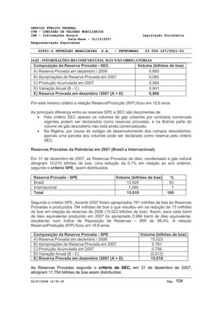 SERVIÇO PÚBLICO FEDERAL 
CVM - COMISSÃO DE VALORES MOBILIÁRIOS 
IAN - Informações Anuais Legislação Societária 
Data-Base - 31/12/2007 
Reapresentação Espontânea 
00951-2 PETRÓLEO BRASILEIRO S.A. - PETROBRAS 33.000.167/0001-01 
14.02 - INFORMAÇÕES RECOMENDÁVEIS, MAS NÃO OBRIGATÓRIAS 
Composição da Reserva Provada - SEC Volume (bilhões de boe) 
A) Reserva Provada em dezembro / 2006 0,885 
B) Apropriações de Reserva Provada em 2007 0,085 
C) Produção Acumulada em 2007 0,084 
D) Variação Anual (B - C) 0,001 
E) Reserva Provada em dezembro /2007 (A + D) 0,886 
Por este mesmo critério a relação Reserva/Produção (R/P) ficou em 10,6 anos. 
As principais diferença entre as reservas SPE e SEC são decorrentes de: 
· Pelo critério SEC apenas os volumes de gás cobertos por contratos comerciais 
vigentes podem ser declarados como reservas provadas, e na Bolívia parte do 
volume de gás descoberto não está ainda comercializado. 
· Na Nigéria, por causa do estágio de desenvolvimento dos campos descobertos, 
apenas uma parcela dos volumes pode ser declarado como reserva pelo critério 
SEC. 
Reservas Provadas da Petrobras em 2007 (Brasil e Internacional): 
Em 31 de dezembro de 2007, as Reservas Provadas de óleo, condensado e gás natural 
atingiram 15,010 bilhões de boe, uma redução de 0,1% em relação ao ano anterior, 
segundo o critério SPE, assim distribuídos: 
Reserva Provada - SPE Volume (bilhões de boe) % 
Brasil 13,920 93 
Internacional 1,090 7 
Total 15,010 100 
Segundo o critério SPE, durante 2007 foram apropriados 781 milhões de boe às Reservas 
Provadas e produzidos 794 milhões de boe o que resultou em na redução de 13 milhões 
de boe em relação às reservas de 2006 (15,023 bilhões de boe). Assim, para cada barril 
de óleo equivalente produzido em 2007 foi apropriado 0,984 barril de óleo equivalente, 
resultando num Índice de Reposição de Reservas – IRR de 98,4%. A relação 
Reserva/Produção (R/P) ficou em 18,9 anos. 
Composição da Reserva Provada - SPE Volume (bilhões de boe) 
A) Reserva Provada em dezembro / 2006 15,023 
B) Apropriações de Reserva Provada em 2007 0,781 
C) Produção Acumulada em 2007 0,794 
D) Variação Anual (B - C) (0,013) 
E) Reserva Provada em dezembro /2007 (A + D) 15,010 
As Reservas Provadas segundo o critério da SEC, em 31 de dezembro de 2007, 
atingiram 11,704 bilhões de boe assim distribuídos: 
02/07/2008 14:55:25 Pág: 104 
 