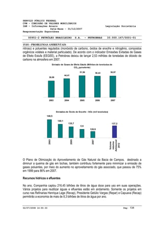 SERVIÇO PÚBLICO FEDERAL 
CVM - COMISSÃO DE VALORES MOBILIÁRIOS 
IAN - Informações Anuais Legislação Societária 
Data-Base - 31/12/2007 
Reapresentação Espontânea 
00951-2 PETRÓLEO BRASILEIRO S.A. - PETROBRAS 33.000.167/0001-01 
15.01 - PROBLEMAS AMBIENTAIS 
nitroso) e poluentes regulados (monóxido de carbono, óxidos de enxofre e nitrogênio, compostos 
orgânicos voláteis e material particulado). De acordo com o indicador Emissões Evitadas de Gases 
de Efeito Estufa (EEGEE), a Petrobras deixou de lançar 2,53 milhões de toneladas de dióxido de 
carbono na atmosfera em 2007. 
Emissão de Gases de Efeito Estufa (Milhões de toneladas de 
CO2 equivalente) 
39,09 
44,41 
51,56 50,43 50,97 
2003 2004 2005 2006 2007 
Emissões de Óxido de Enxofre - SOx (mil toneladas) 
126,9 
137,2 
131 
135,7 
140,1 
148,5 
2003 
2005 
2007 
Volume 
máximo 
Admissível 
2012 
O Plano de Otimização do Aproveitamento de Gás Natural da Bacia de Campos, destinado a 
diminuir a queima de gás em tochas, também contribuiu fortemente para minimizar a emissão de 
gases poluentes, por meio do aumento no aproveitamento do gás associado, que passou de 75% 
em 1999 para 86% em 2007. 
Recursos hídricos e efluentes 
No ano, Companhia captou 216,45 bilhões de litros de água doce para uso em suas operações. 
Vários projetos para reutilizar águas e efluentes estão em andamento. Somente os projetos em 
curso nas Refinarias Henrique Lage (Revap), Presidente Getúlio Vargas (Repar) e Capuava (Recap) 
permitirão a economia de mais de 8,3 bilhões de litros de água por ano. 
02/07/2008 14:55:33 Pág: 134 
 