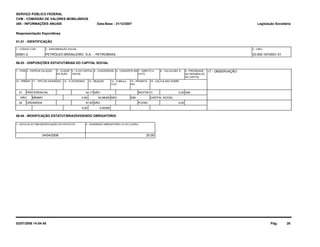 Legislação Societária 
1 - CÓDIGO CVM 2 - DENOMINAÇÃO SOCIAL 3 - CNPJ 
33.000.167/0001-01 
SERVIÇO PÚBLICO FEDERAL 
CVM - COMISSÃO DE VALORES MOBILIÁRIOS 
IAN - INFORMAÇÕES ANUAIS 
Reapresentação Espontânea 
01.01 - IDENTIFICAÇÃO 
PETRÓLEO BRASILEIRO 00951-2 S.A. - PETROBRAS 
06.03 - DISPOSIÇÕES ESTATUTÁRIAS DO CAPITAL SOCIAL 
1 - ITEM 3 - CLASSE 4 - % DO CAPITAL 
2 - ESPÉCIE DA AÇÃO 5 - CONVERSÍVEL 6 - CONVERTE EM 7 - DIREITO A 
SOCIAL 
VOTO 
8 - TAG ALONG % 
DA AÇÃO 
9 - PRIORIDADE 
NO REEMBOLSO 
DE CAPITAL 
10 - PRÊMIO 11 - TIPO DE DIVIDENDO 
Data-Base - 31/12/2007 
12 - % DIVIDENDO 13 - R$/AÇÃO 14 - CUMULA-TIVO 
15 - PRIORITÁ- 
16 - CALCULADO SOBRE 
RIO 
17 - OBSERVAÇÃO 
01 PREFERENCIAL 42,17 NÃO RESTRITO 0,00 SIM 
NÃO MÍNIMO 0,00 42,68000 NÃO SIM CAPITAL SOCIAL 
02 ORDINÁRIA 57,83 NÃO PLENO 0,00 
0,00 0,00000 
06.04 - MODIFICAÇÃO ESTATUTÁRIA/DIVIDENDO OBRIGATÓRIO 
1 - DATA DA ÚLTIMA MODIFICAÇÃO DO ESTATUTO 2 - DIVIDENDO OBRIGATÓRIO (% DO LUCRO) 
04/04/2008 25,00 
02/07/2008 14:54:45 Pág: 26 
 