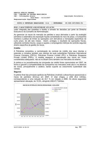 SERVIÇO PÚBLICO FEDERAL 
CVM - COMISSÃO DE VALORES MOBILIÁRIOS 
IAN - Informações Anuais Legislação Societária 
Data-Base - 31/12/2007 
Reapresentação Espontânea 
00951-2 PETRÓLEO BRASILEIRO S.A. - PETROBRAS 33.000.167/0001-01 
09.02 - CARACTERÍSTICA DO SETOR DE ATUAÇÃO 
visão integrada das questões e facilita a tomada de decisões por parte da Diretoria 
Executiva e do Conselho de Administração. 
Ao gerenciar os riscos do mercado de petróleo e seus derivados a partir da avaliação 
periódica e sistemática da exposição líquida consolidada do risco de preço, a Companhia 
manteve a prática de limitar as operações com derivativos a transações específicas de 
curto prazo, de até seis meses. Assim, protegeu o resultado de operações físicas, 
utilizando contratos futuros, swaps e opções, e empregando métricas de controle segundo 
diretriz específica de gestão de riscos. 
Crédito 
A Petrobras consolidou a centralização do controle de crédito dos seus clientes e 
estendeu a iniciativa também aos clientes de suas subsidiárias Petrobras International 
Finance Company (PIFCo), Petrobras Finance Limited (PFL) e Petrobras Singapore 
Private Limited (PSPL). A medida assegura a manutenção dos riscos em níveis 
considerados adequados, não só no Brasil como também nos mercados do exterior. 
A política e os procedimentos de concessão de crédito foram aprimorados em 2007, de 
forma a garantir a competitividade da Companhia nos mercados onde atua e na abertura 
de novos, principalmente o asiático, dando suporte ao crescimento sustentável das 
vendas. 
Seguros 
O prêmio final das principais apólices da Petrobras (incêndio vultoso/riscos operacionais e 
riscos de petróleo) diminuiu em 2007. O total chegou a US$ 26,2 milhões, 
correspondendo a uma redução de 24,1 % em relação a 2006. Os ativos segurados 
apresentaram elevação, de 10,4%, atingindo US$ 47,7 bilhões. 
RISCOS DE PETRÓLEO E RISCOS OPERACIONAIS - EVOLUÇÃO 
60.000 
50.000 
40.000 
30.000 
20.000 
10.000 
0 
1999 2000 2001 2002 2003 2004 2005 2006 2007 
US$ 
0,3000% 
0,2500% 
0,2000% 
0,1500% 
0,1000% 
0,0500% 
0,0000% 
% 
VALOR SEGURADO US$ MM 
PRÊMIO US$ M 
TAXA % 
02/07/2008 14:54:55 Pág: 43 
 