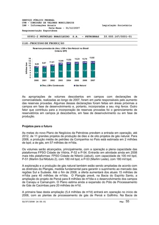 SERVIÇO PÚBLICO FEDERAL 
CVM - COMISSÃO DE VALORES MOBILIÁRIOS 
IAN - Informações Anuais Legislação Societária 
Data-Base - 31/12/2007 
Reapresentação Espontânea 
00951-2 PETRÓLEO BRASILEIRO S.A. - PETROBRAS 33.000.167/0001-01 
11.01 - PROCESSO DE PRODUÇÃO 
Reservas provadas de óleo, LGN e Gás Natural no Brasil 
Critério SPE 
9,65 9,67 11,01 
1,36 1,35 
1,45 
12,60 
13,02 13,23 13,75 
13,92 
1,99 1,97 1,87 2,08 2,12 
8,29 8,32 9,56 10,6 11,05 11,36 11,67 11,80 
16 
14 
12 
10 
8 
6 
4 
2 
0 
2000 2001 2002 2003 2004 2005 2006 2007 
bilhões boe 
Óleo, LGN e Condensado Gás Natural 
As apropriações de volumes descobertos em campos com declarações de 
comercialidade, realizadas ao longo de 2007, foram em parte responsáveis pelo aumento 
das reservas provadas. Algumas dessas declarações foram feitas em áreas próximas a 
campos em fase de desenvolvimento e, portanto, incorporadas a seu ring fence. Outro 
fator que contribuiu para a incorporação de reservas provadas foi o gerenciamento de 
reservatórios em campos já descobertos, em fase de desenvolvimento ou em fase de 
produção. 
Projetos para o futuro 
As metas do novo Plano de Negócios da Petrobras prevêem a entrada em operação, até 
2012, de 11 grandes projetos de produção de óleo e de oito projetos de gás natural. Para 
2008, a produção média de petróleo da Companhia no País está estimada em 2 milhões 
de bpd; a de gás, em 57 milhões de m³/dia. 
Os volumes serão alcançados, principalmente, com a operação a plena capacidade das 
plataformas FPSO Cidade de Vitória, P-52 e P-54. Entrarão em atividade ainda em 2008 
mais três plataformas: FPSO Cidade de Niterói (Jabuti), com capacidade de 100 mil bpd, 
P-51 (Marlim Sul Módulo 2), com 180 mil bpd, e P-53 (Marlim Leste), com 180 mil bpd. 
A exploração e a produção de gás natural também estão sendo ampliadas de acordo com 
as diretrizes do Plangás, medida fundamental para garantir o suprimento ao mercado das 
regiões Sul e Sudeste. Até o fim de 2008, a oferta aumentará dos atuais 15 milhões de 
m³/dia para 40 milhões de m³/dia. O Plangás prevê, na Bacia do Espírito Santo, a 
ampliação do projeto de Peroá para 8 milhões de m³/dia e o desenvolvimento dos campos 
de Canapu e Camarupim. O Plano estima ainda a expansão do Pólo de Processamento 
de Gás de Cacimbas para 20 milhões de m³/d. 
A primeira fase desta ampliação (5,4 milhões de m³/d) entrará em operação no início de 
2008, com as plantas de processamento de gás de Peroá e Golfinho. Na Bacia de 
02/07/2008 14:55:01 Pág: 55 
 