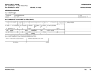 SERVIÇO PÚBLICO FEDERAL                                                                                                                                                        Divulgação Externa
CVM - COMISSÃO DE VALORES MOBILIÁRIOS
IAN - INFORMAÇÕES ANUAIS                                        Data-Base - 31/12/2008                                                                                       Legislação Societária

Reapresentação Espontânea

01.01 - IDENTIFICAÇÃO

1 - CÓDIGO CVM        2 - DENOMINAÇÃO SOCIAL                                                                                                                             3 - CNPJ

01835-0               AES TIETÊ S.A.                                                                                                                                     02.998.609/0001-27

06.03 - DISPOSIÇÕES ESTATUTÁRIAS DO CAPITAL SOCIAL

1 - ITEM 2 - ESPÉCIE DA AÇÃO   3 - CLASSE 4 - % DO CAPITAL 5 - CONVERSÍVEL 6 - CONVERTE EM 7 - DIREITO A          8 - TAG ALONG %     9 - PRIORIDADE   17 - OBSERVAÇÃO
                               DA AÇÃO    SOCIAL                                           VOTO                                       NO REEMBOLSO
                                                                                                                                      DE CAPITAL
10 - PRÊMIO 11 - TIPO DE DIVIDENDO   12 - % DIVIDENDO    13 - R$/AÇÃO       14 - CUMULA-   15 - PRIORITÁ-   16 - CALCULADO SOBRE
                                                                            TIVO           RIO


  01    PREFERENCIAL                                    48,21 NÃO                                NÃO                           0,00 SIM
   NÃO      MÍNIMO                               25,00            0,00000 NÃO              SIM              CAPITAL SOCIAL
  02    ORDINÁRIA                                       51,79 NÃO                                PLENO                         0,00
                                                  0,00            0,00000

06.04 - MODIFICAÇÃO ESTATUTÁRIA/DIVIDENDO OBRIGATÓRIO

1 - DATA DA ÚLTIMA MODIFICAÇÃO DO ESTATUTO              2 - DIVIDENDO OBRIGATÓRIO (% DO LUCRO)



                    26/02/2008                                                                         25,00




05/04/2010 19:12:36                                                                                                                                                                  Pág:      28
 
