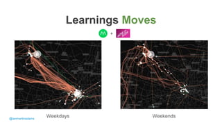 Learnings Moves
+
Weekdays Weekends@ianmartinadams
 