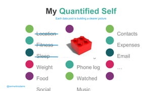 My Quantified Self
Location
Fitness
Sleep
Weight
Food
Reading
Phone log
Watched
Contacts
Expenses
Email
…
Each data pool is building a clearer picture
@ianmartinadams
 