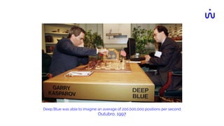 Deep Blue was able to imagine an average of 200,000,000 positions per second
Outubro, 1997
 