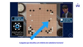 A jogada que desafiou um milênio de sabedoria humana!
 