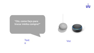 “Olá, como faço para
trocar minha compra?"
Text
o
Voz
 