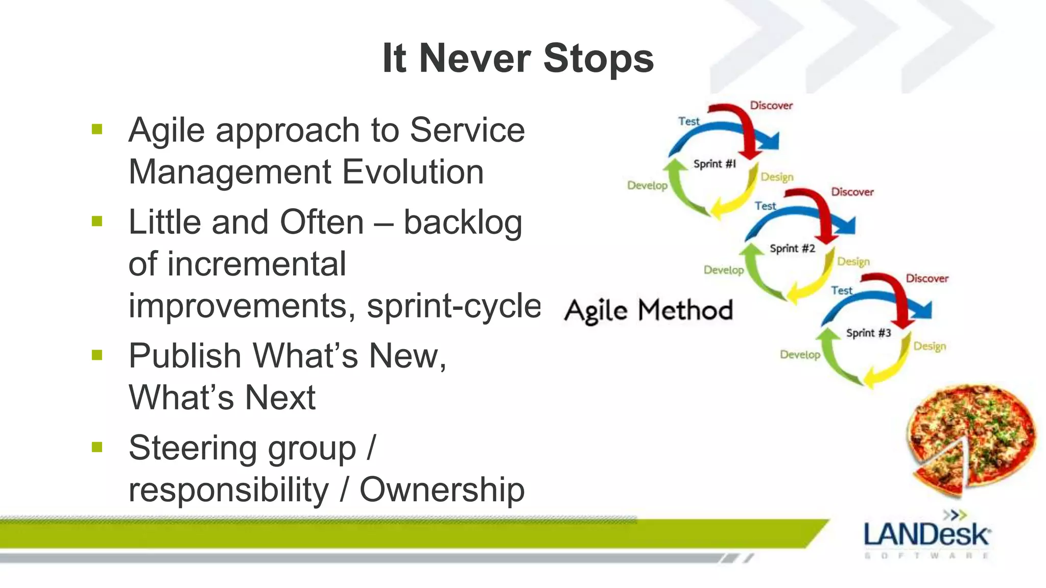 It Never Stops
 Agile approach to Service
  Management Evolution
 Little and Often – backlog
  of incremental
  improvements, sprint-cycle
 Publish What’s New,
  What’s Next
 Steering group /
  responsibility / Ownership
 