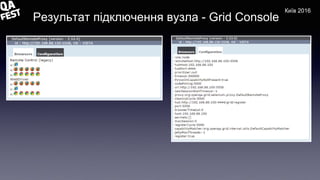 Результат підключення вузла - Grid Console
Київ 2016
 