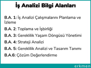 İş Analizi Bilgi Alanları
B.A. 1: İş Analizi Çalışmalarını Planlama ve
İzleme
B.A. 2: Toplama ve İşbirliği
B.A. 3: Gereklilik Yaşam Döngüsü Yönetimi
B.A. 4: Strateji Analizi
B.A. 5: Gereklilik Analizi ve Tasarım Tanımı
B.A.6: Çözüm Değerlendirme
 