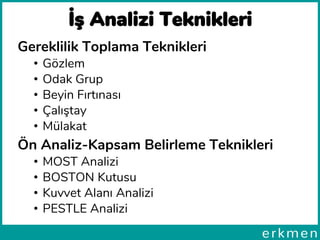 İş Analizi Teknikleri
Gereklilik Toplama Teknikleri
• Gözlem
• Odak Grup
• Beyin Fırtınası
• Çalıştay
• Mülakat
Ön Analiz-Kapsam Belirleme Teknikleri
• MOST Analizi
• BOSTON Kutusu
• Kuvvet Alanı Analizi
• PESTLE Analizi
 
