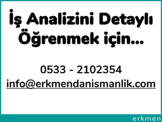 İş Analizini Detaylı
Öğrenmek için…
0533 - 2102354
info@erkmendanismanlik.com
 