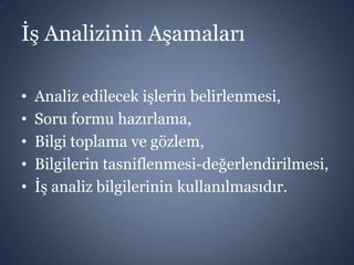 İş Analizinin Aşamaları
•
•
•
•
•

Analiz edilecek işlerin belirlenmesi,
Soru formu hazırlama,
Bilgi toplama ve gözlem,
Bilgilerin tasniflenmesi-değerlendirilmesi,
İş analiz bilgilerinin kullanılmasıdır.

 