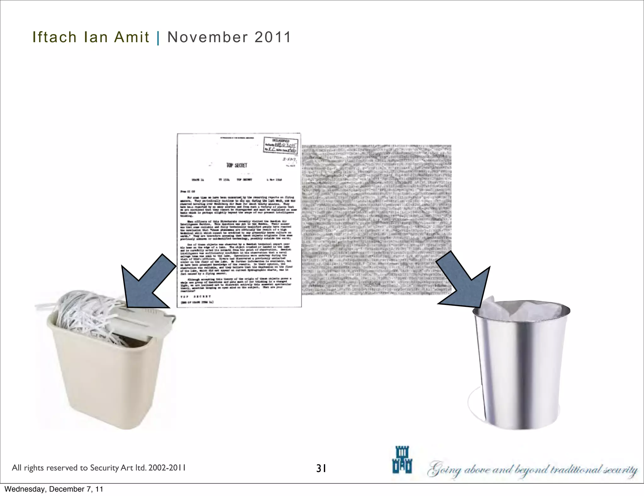 Iftach Ian Amit | November 2011




 All rights reserved to Security Art ltd. 2002-2011   31
Wednesday, December 7, 11
 