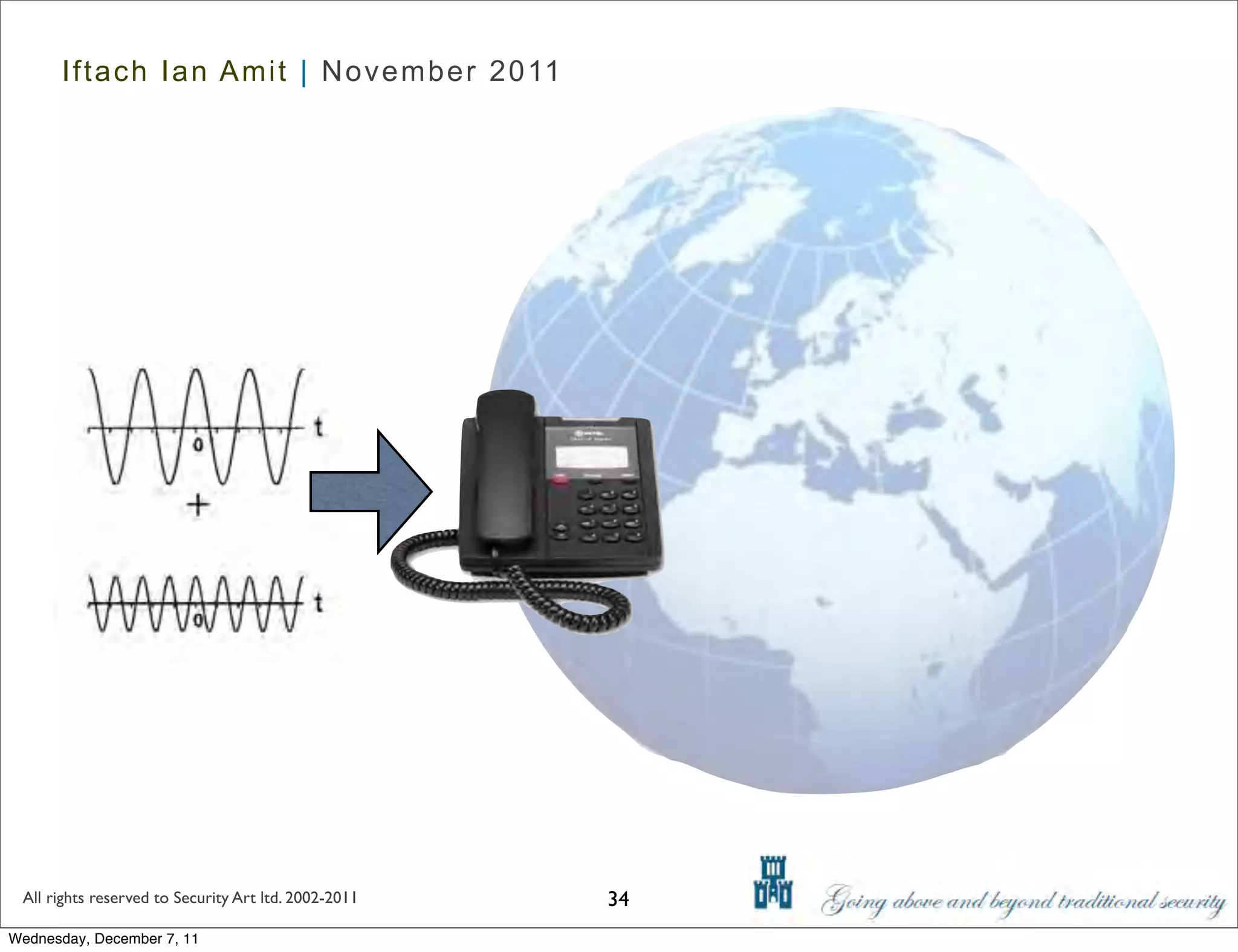 Iftach Ian Amit | November 2011




 All rights reserved to Security Art ltd. 2002-2011   34
Wednesday, December 7, 11
 