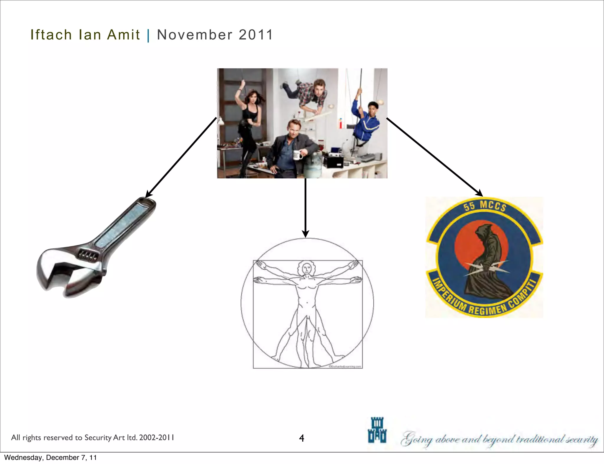 Iftach Ian Amit | November 2011




 All rights reserved to Security Art ltd. 2002-2011   4
Wednesday, December 7, 11
 