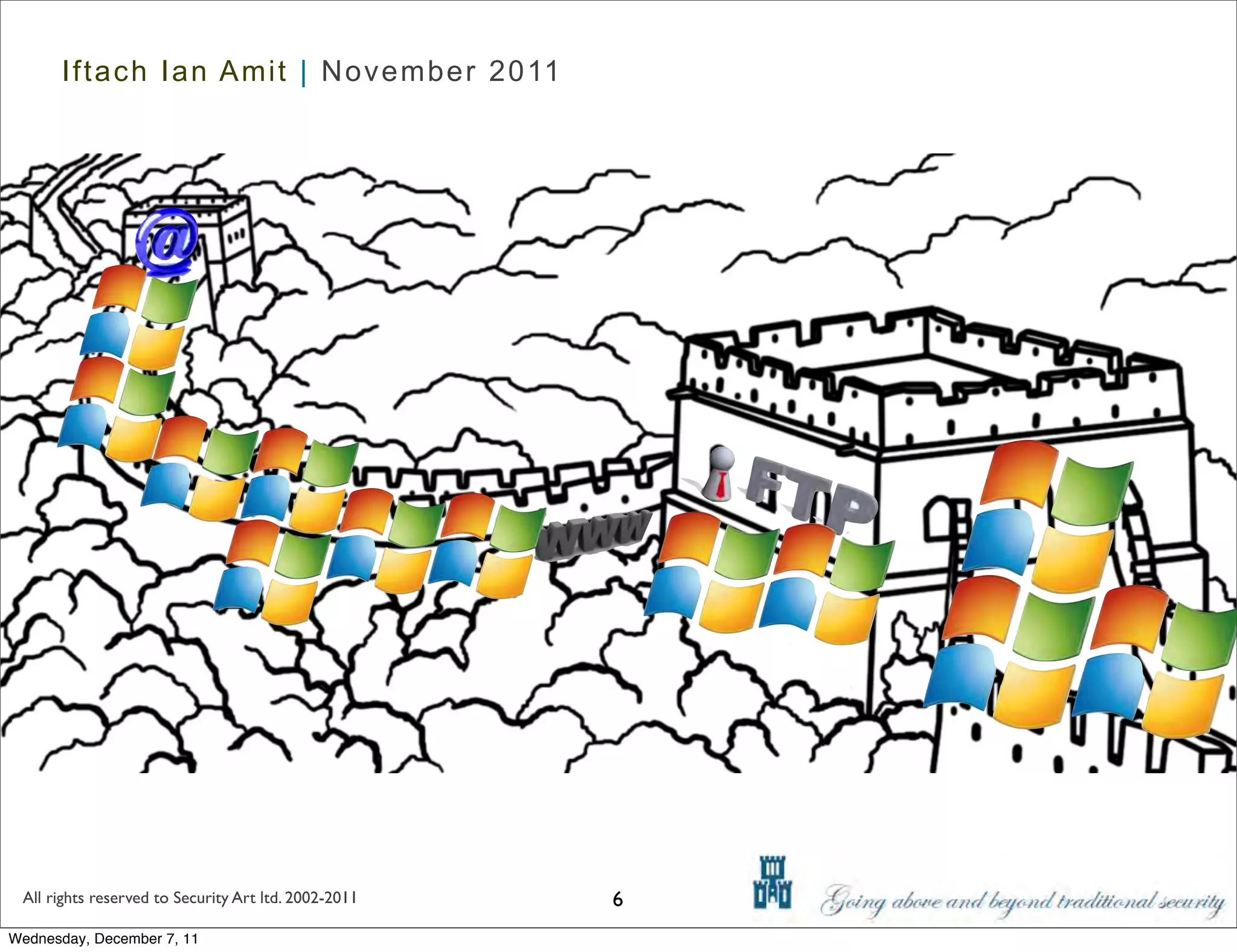 Iftach Ian Amit | November 2011




 All rights reserved to Security Art ltd. 2002-2011   6
Wednesday, December 7, 11
 