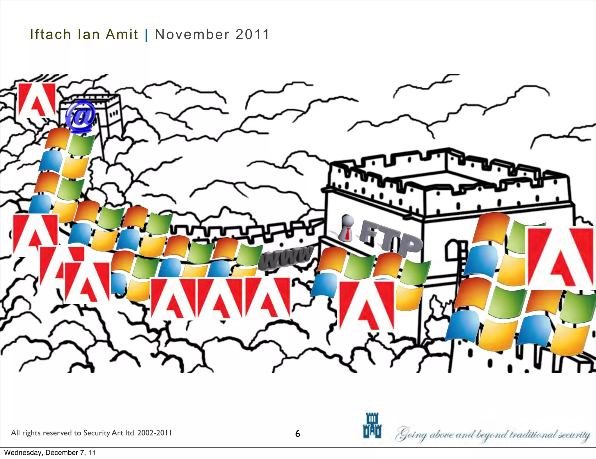 Iftach Ian Amit | November 2011




 All rights reserved to Security Art ltd. 2002-2011   6
Wednesday, December 7, 11
 
