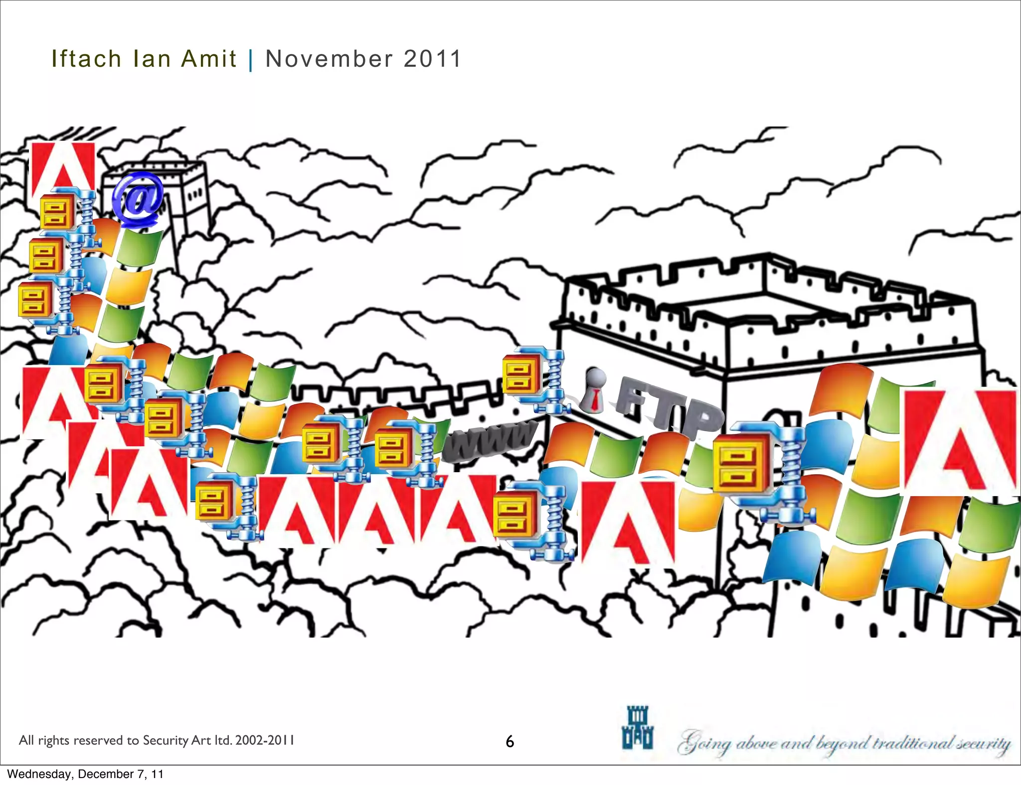 Iftach Ian Amit | November 2011




 All rights reserved to Security Art ltd. 2002-2011   6
Wednesday, December 7, 11
 