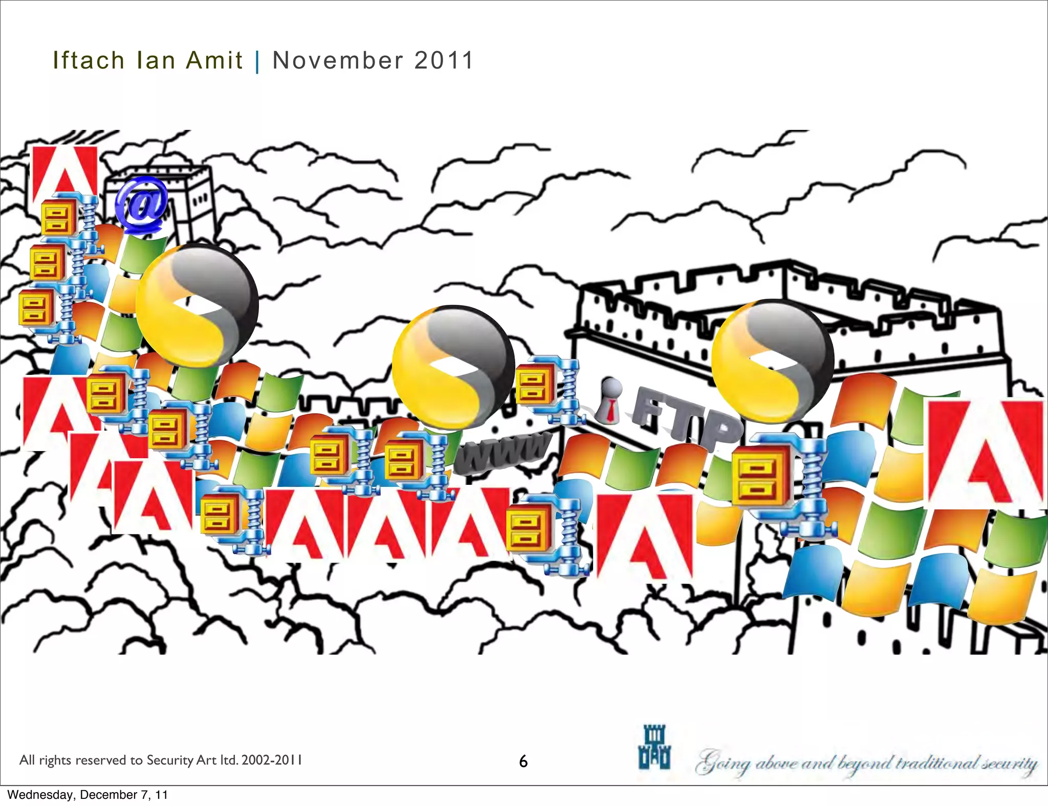 Iftach Ian Amit | November 2011




 All rights reserved to Security Art ltd. 2002-2011   6
Wednesday, December 7, 11
 
