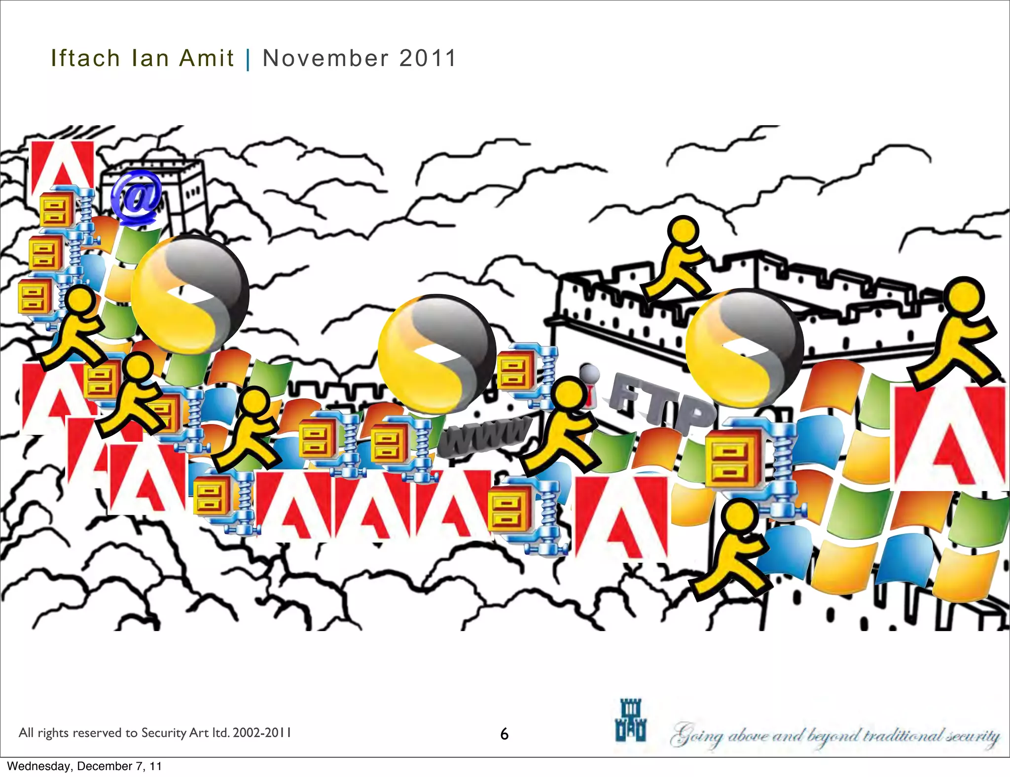 Iftach Ian Amit | November 2011




 All rights reserved to Security Art ltd. 2002-2011   6
Wednesday, December 7, 11
 