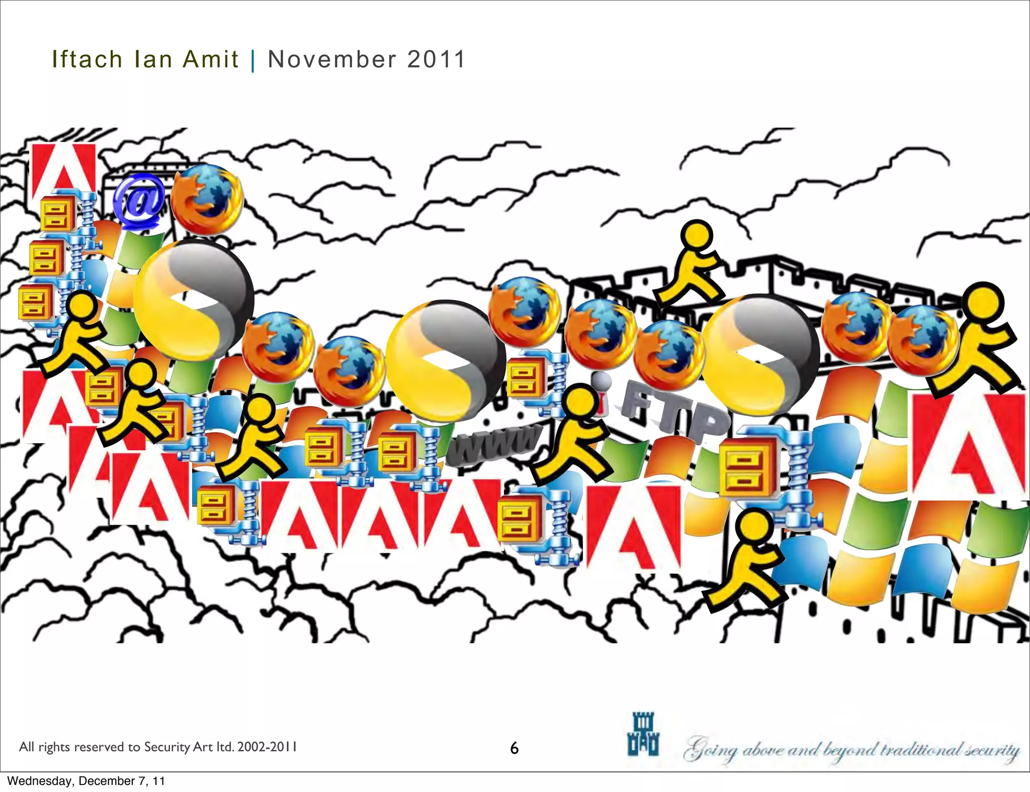 Iftach Ian Amit | November 2011




 All rights reserved to Security Art ltd. 2002-2011   6
Wednesday, December 7, 11
 