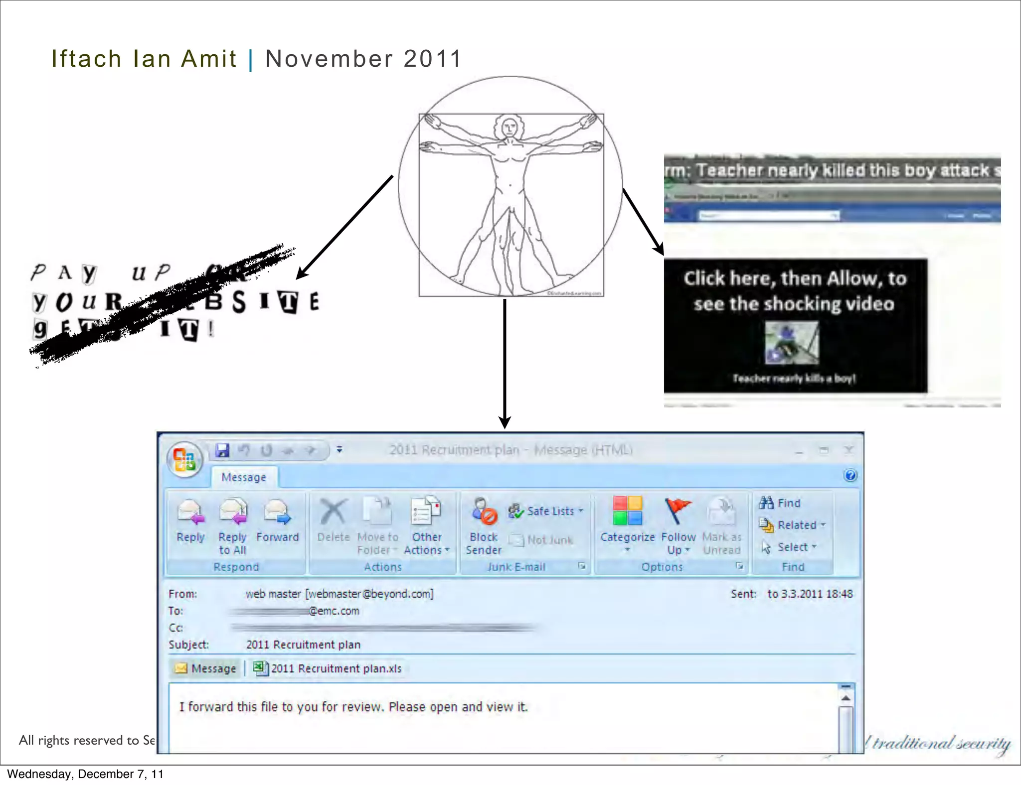 Iftach Ian Amit | November 2011




 All rights reserved to Security Art ltd. 2002-2011   7
Wednesday, December 7, 11
 