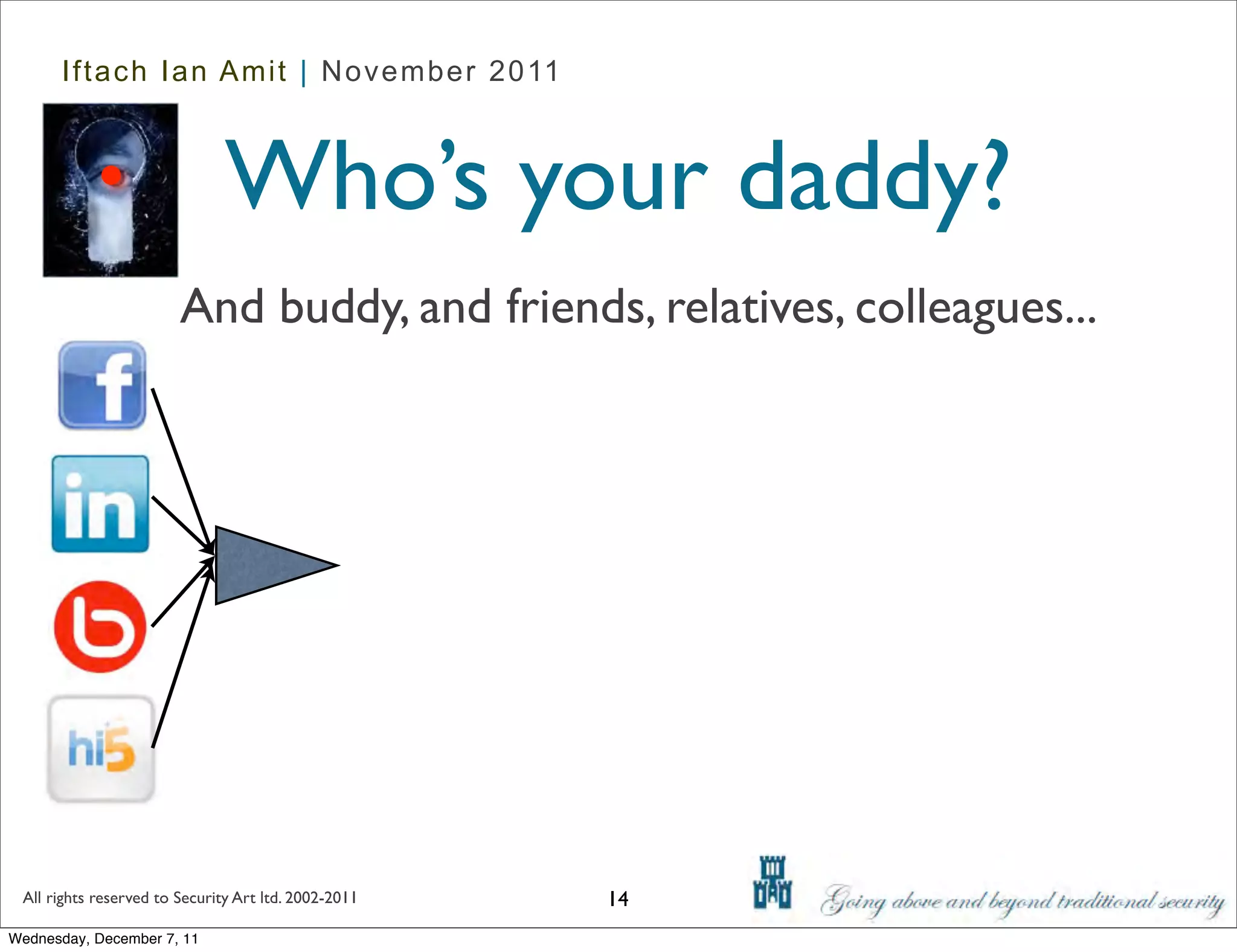Iftach Ian Amit | November 2011



                               Who’s your daddy?
                        And buddy, and friends, relatives, colleagues...




 All rights reserved to Security Art ltd. 2002-2011   14
Wednesday, December 7, 11
 