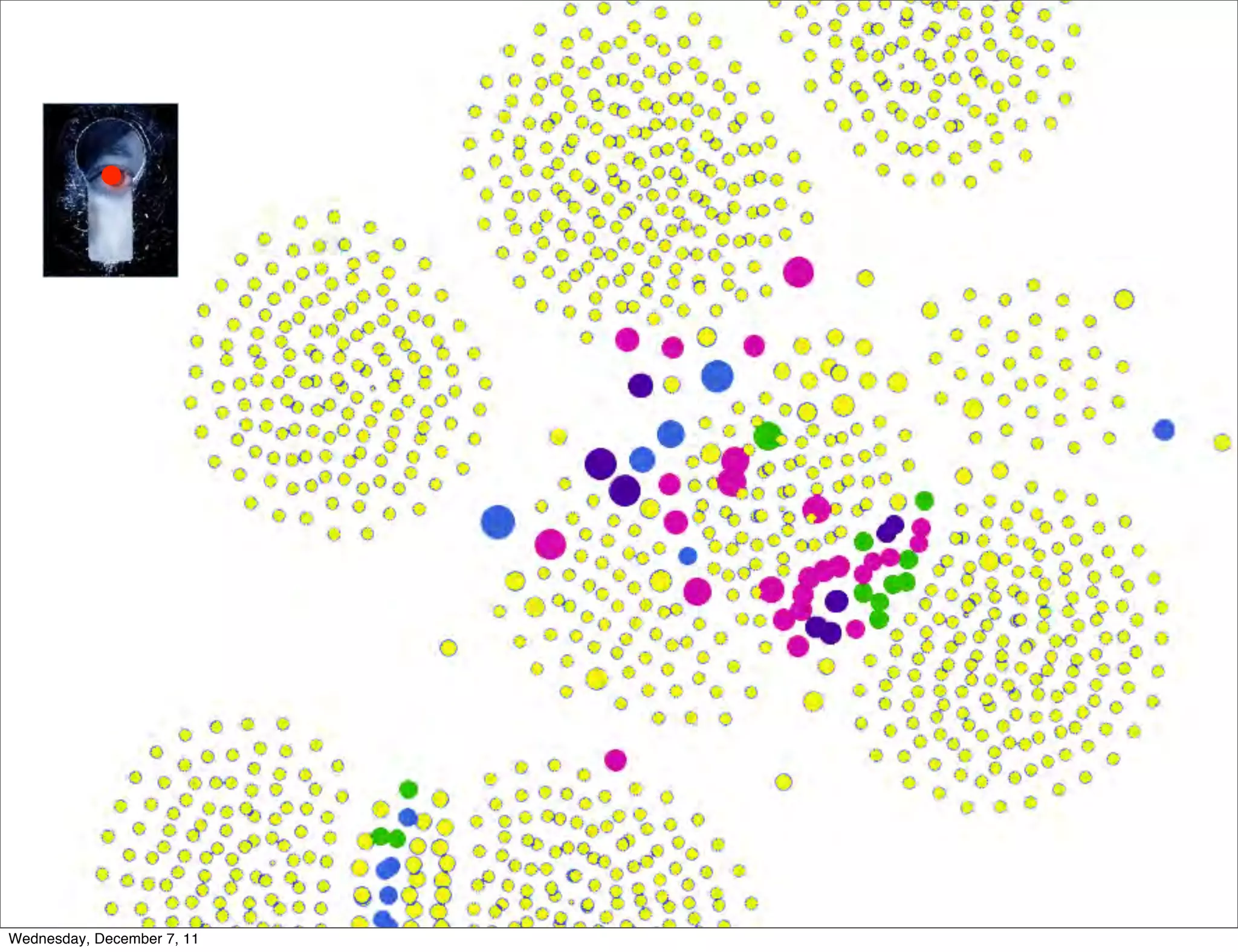 Iftach Ian Amit | November 2011




 All rights reserved to Security Art ltd. 2002-2011   15
Wednesday, December 7, 11
 