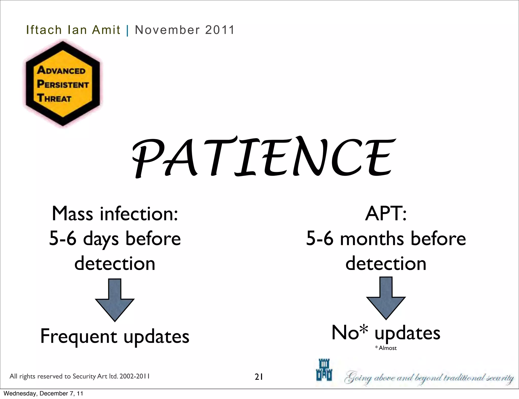 Iftach Ian Amit | November 2011




                                          PATIENCE
              Mass infection:                                    APT:
              5-6 days before                              5-6 months before
                 detection                                     detection


           Frequent updates                                  No* updates
                                                                  * Almost



 All rights reserved to Security Art ltd. 2002-2011   21
Wednesday, December 7, 11
 