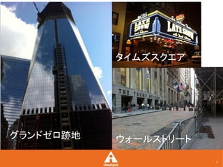 タイムズスクエア




グランドゼロ跡地   ウォールストリート

                       4
 