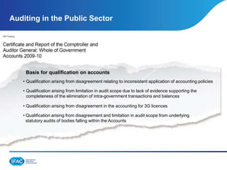 Auditing in the Public Sector | PPTX