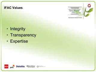 Financial Integrity Transparency Accounting Transparency & Financial Stability | PPTX