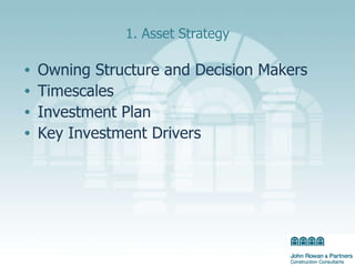 1. Asset Strategy Owning Structure and Decision Makers Timescales  Investment Plan  Key Investment Drivers 