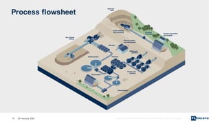 TESTING AND SIZING OF ATTRITION SCRUBBERS FOR FRAC SAND APPLICATIONS | PDF