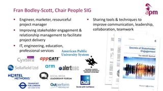 Fran Bodley-Scott, Chair People SIG
 Engineer, marketer, resourceful
project manager
 Improving stakeholder engagement &
relationship management to facilitate
project delivery
 IT, engineering, education,
professional services
 Sharing tools & techniques to
improve communication, leadership,
collaboration, teamwork
 