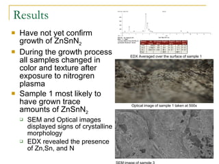 Results Have not yet confirm growth of ZnSnN 2 During the growth process all samples changed in color and texture after exposure to nitrogren plasma Sample 1 most likely to have grown trace amounts of ZnSnN 2 SEM and Optical images displayed signs of crystalline morphology EDX revealed the presence of Zn,Sn, and N EDX Averaged over the surface of sample 1 Optical image of sample 1 taken at 500x SEM image of sample 3  