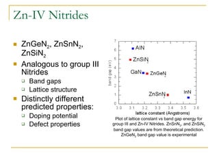 Zn-IV Nitrides ZnGeN 2 , ZnSnN 2 , ZnSiN 2 Analogous to group III Nitrides  Band gaps Lattice structure Distinctly different predicted properties: Doping potential Defect properties Plot of lattice constant vs band gap energy for group III and Zn-IV Nitrides. ZnSnN 2 , and ZnSiN 2  band gap values are from theoretical prediction. ZnGeN 2  band gap value is experimental 