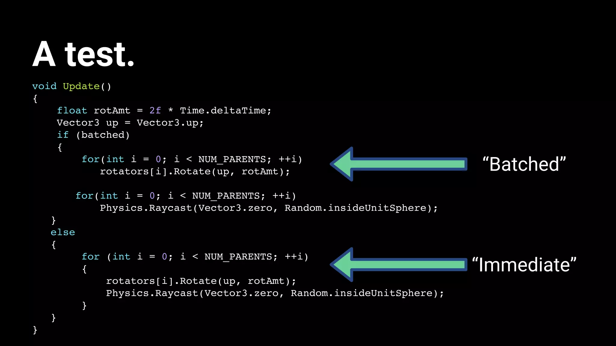 void Update()
{
float rotAmt = 2f * Time.deltaTime;
Vector3 up = Vector3.up;
if (batched)
{
for(int i = 0; i < NUM_PARENTS; ++i)
rotators[i].Rotate(up, rotAmt);
for(int i = 0; i < NUM_PARENTS; ++i)
Physics.Raycast(Vector3.zero, Random.insideUnitSphere);
}
else
{
for (int i = 0; i < NUM_PARENTS; ++i)
{
rotators[i].Rotate(up, rotAmt);
Physics.Raycast(Vector3.zero, Random.insideUnitSphere);
}
}
}
A test.
“Batched”
“Immediate”
 
