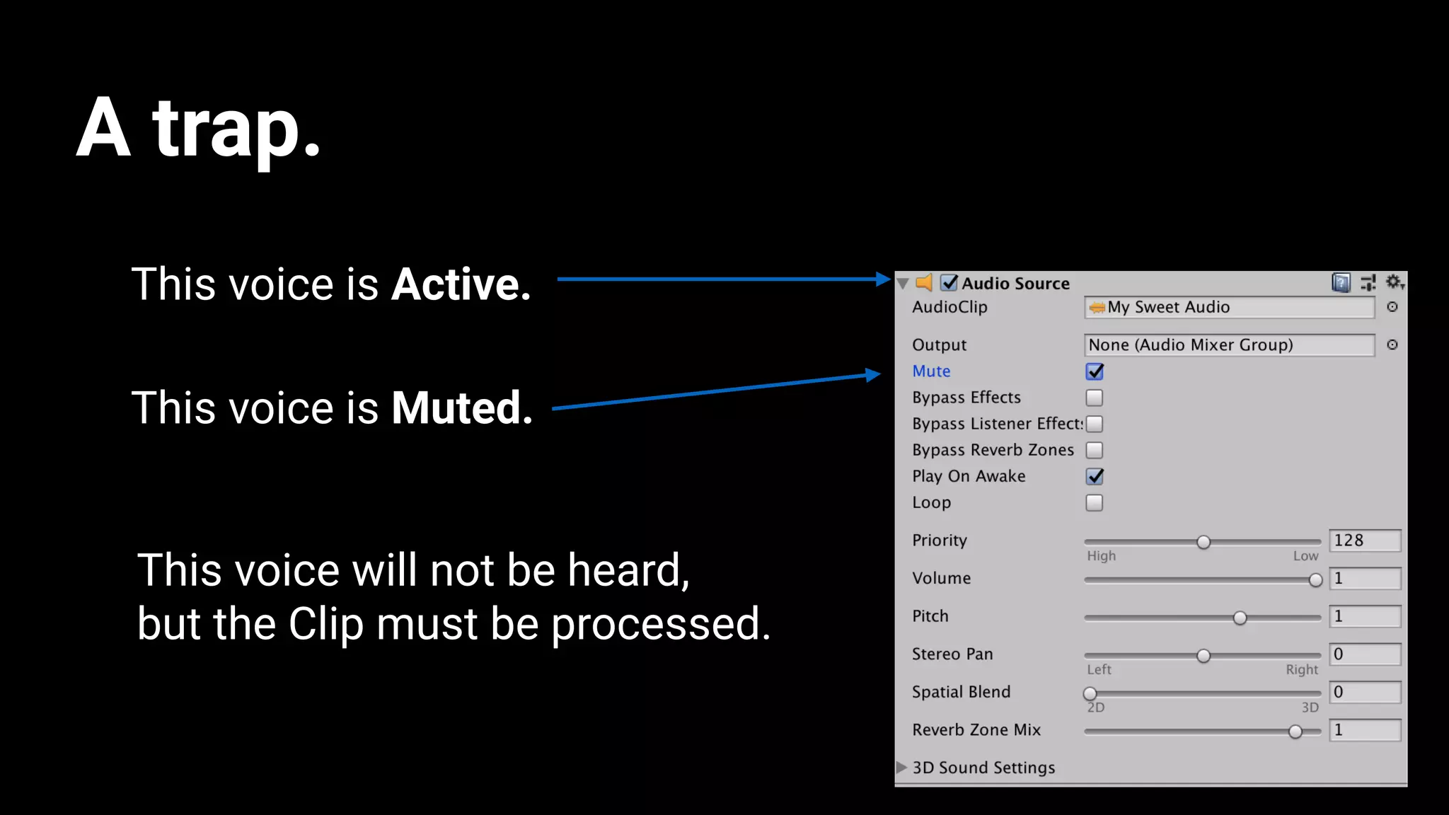 A trap.
This voice is Muted.
This voice is Active.
This voice will not be heard,
but the Clip must be processed.
 