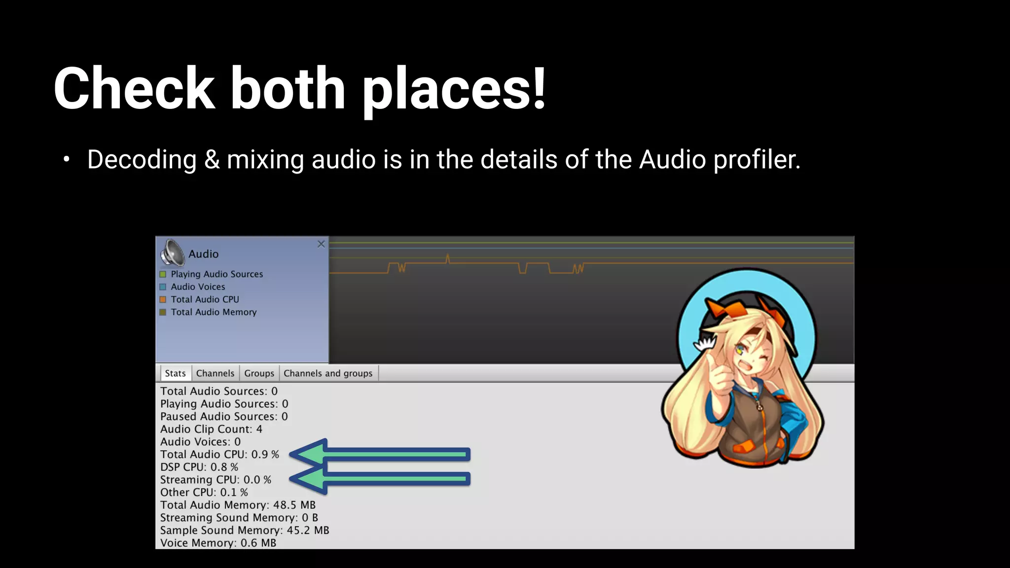Check both places!
• Decoding & mixing audio is in the details of the Audio profiler.
 