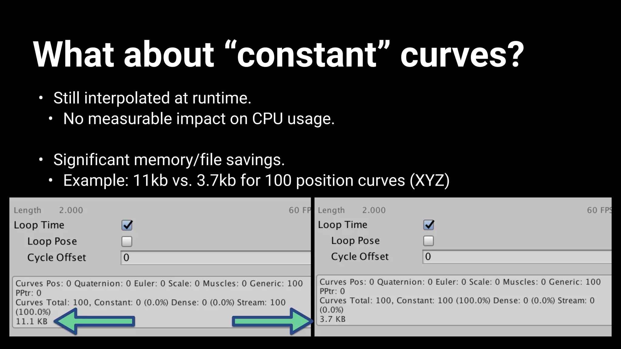 What about “constant” curves?
• Still interpolated at runtime.
• No measurable impact on CPU usage.
• Significant memory/file savings.
• Example: 11kb vs. 3.7kb for 100 position curves (XYZ)
 