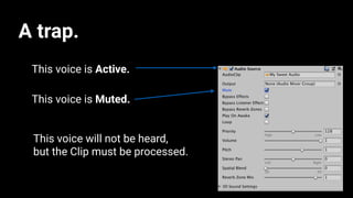 A trap.
This voice is Muted.
This voice is Active.
This voice will not be heard,
but the Clip must be processed.
 