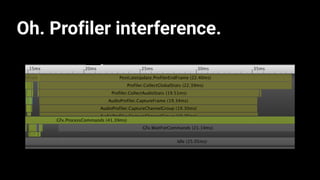 Oh. Profiler interference.
 