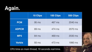 Again.
10 Clips 100 Clips 500 Clips
PCM 95 ms 467 ms 2040 ms
ADPCM 89 ms 474 ms 2070 ms
MP3 84 ms 469 ms 2030 ms
Vorbis 93 ms 473 ms 1990 ms
CPU time on main thread, 10 seconds real-time.
 