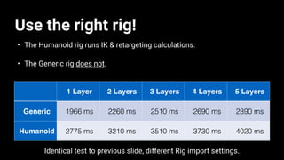 Use the right rig!
• The Humanoid rig runs IK & retargeting calculations.
• The Generic rig does not.
1 Layer 2 Layers 3 Layers 4 Layers 5 Layers
Generic 1966 ms 2260 ms 2510 ms 2690 ms 2890 ms
Humanoid 2775 ms 3210 ms 3510 ms 3730 ms 4020 ms
Identical test to previous slide, different Rig import settings.
 