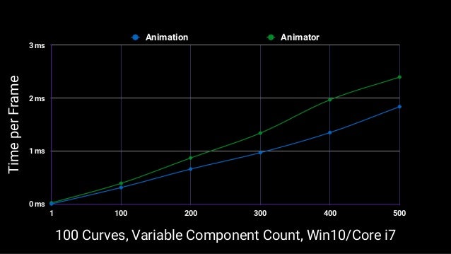 unity definition factor analysis unity definition factor analysis